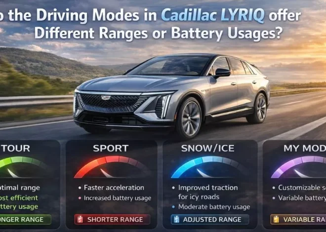Do the Driving Modes in Cadillac Lyriq Offer Different Ranges or Battery Usages? Truth Revealed